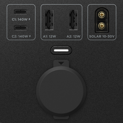 EcoFlow TRAIL 300 DC Portable Power Station